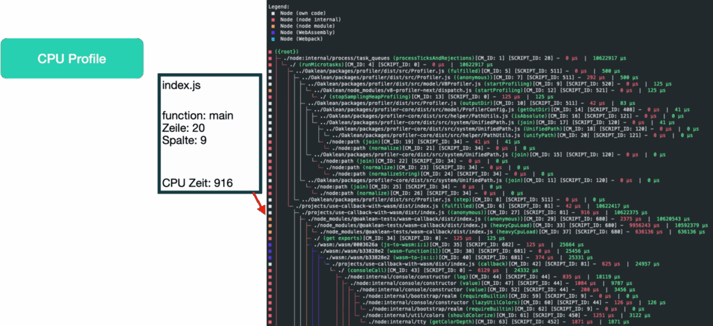 Green_IT_Messung_Energieverbrauch
